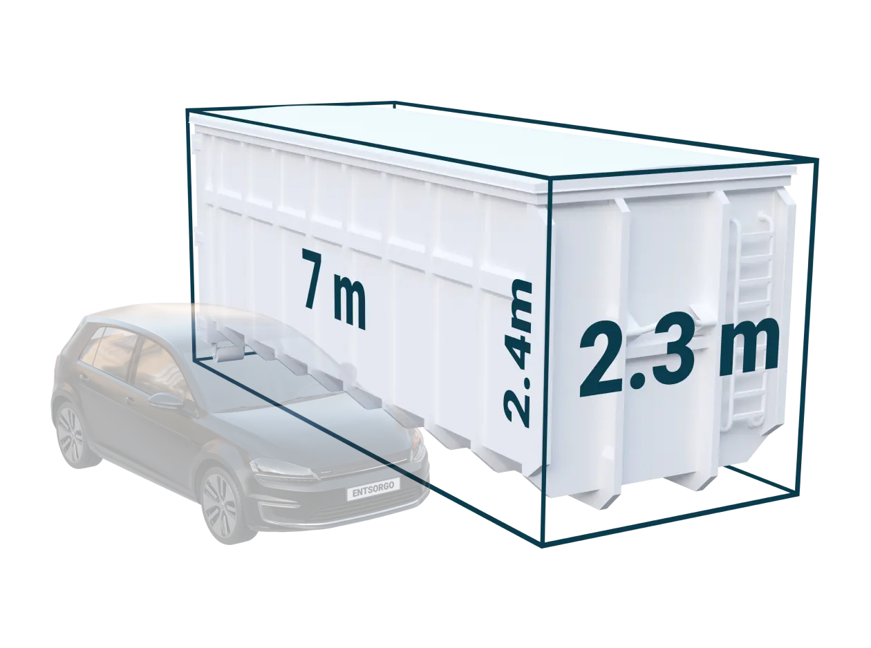 Ein Kleinwagen steht zum Größenvergleich neben einem großen Container, der in etwa doppelt so groß wie das Auto ist. Darüber hinaus ist die Höhe, Breite und Tiefe des Containers im Bild dargestellt.